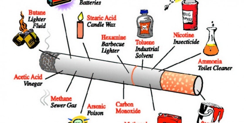 The Effects Of Smoke Related Illness On